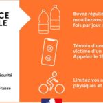 Vigilance Canicule