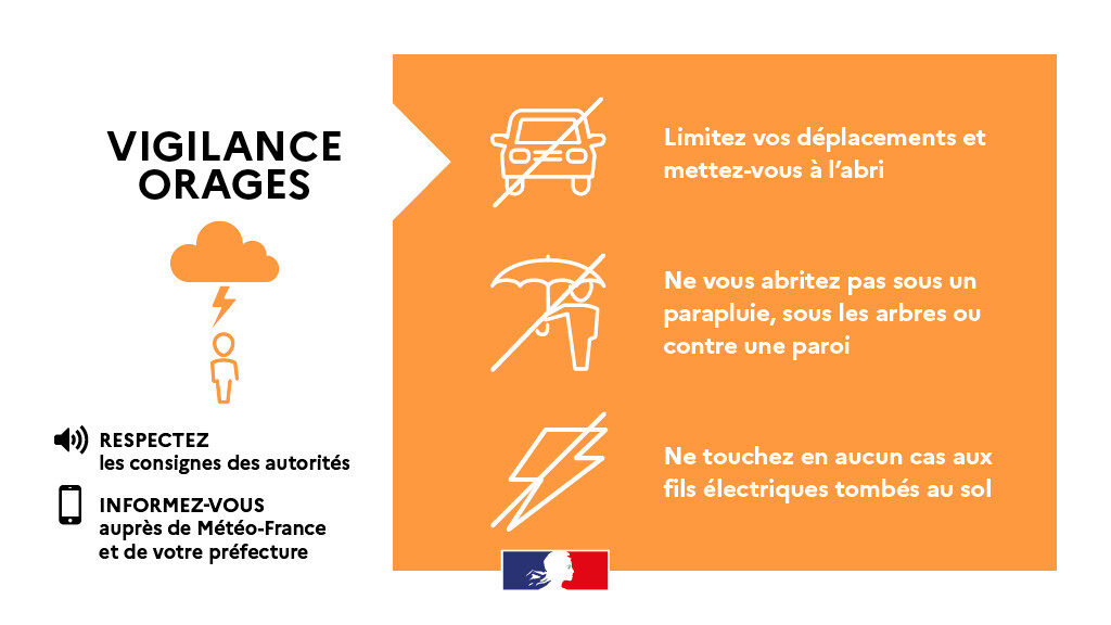 VIGILANCE ORAGES